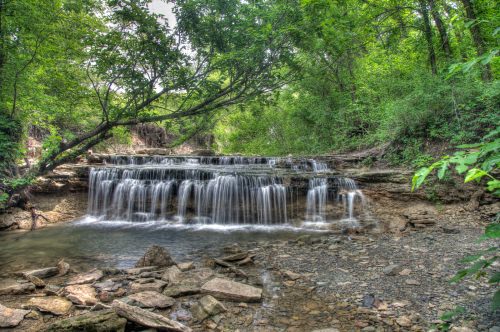 Kansas Waterfalls Journey